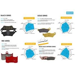 Rear Brake Disc Pad Yamaha R-15